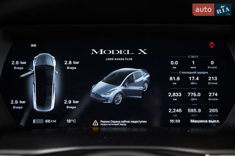 Позашляховик / Кросовер Tesla Model X 2020 в Одесі