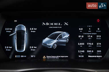 Внедорожник / Кроссовер Tesla Model X 2020 в 