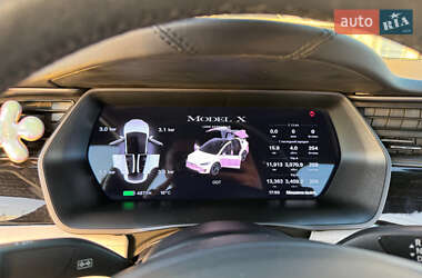 Внедорожник / Кроссовер Tesla Model X 2020 в 