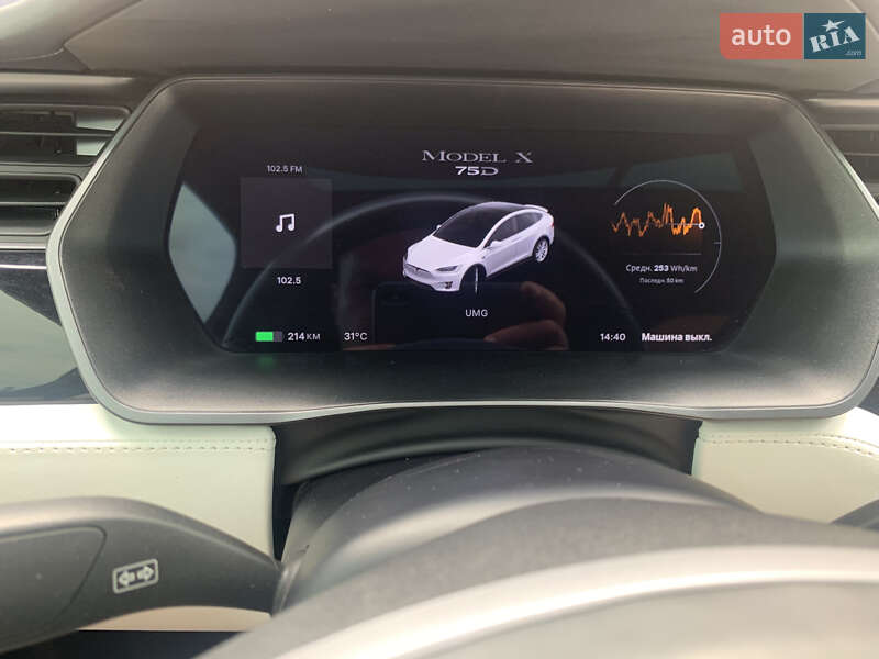 Позашляховик / Кросовер Tesla Model X 2018 в Фастові