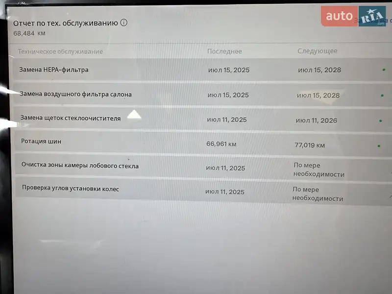 Позашляховик / Кросовер Tesla Model X 2022 в Львові документ