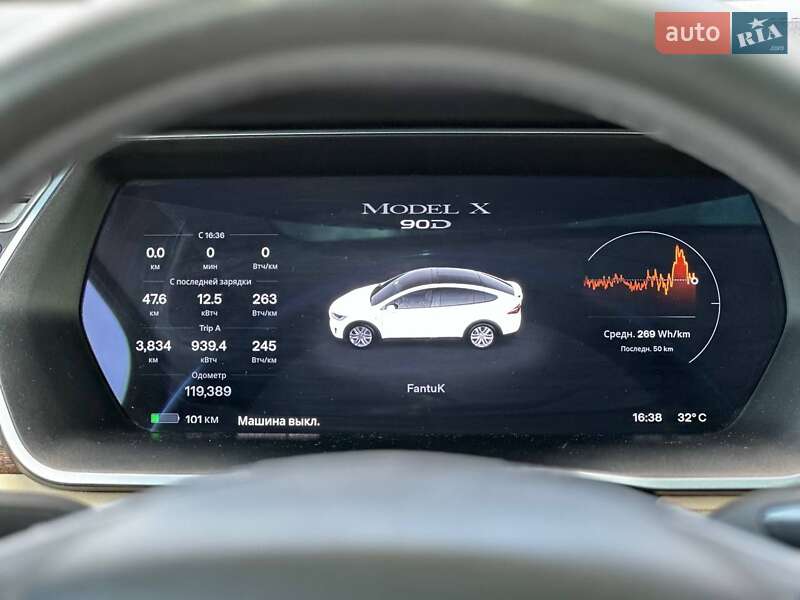 Позашляховик / Кросовер Tesla Model X 2017 в Києві