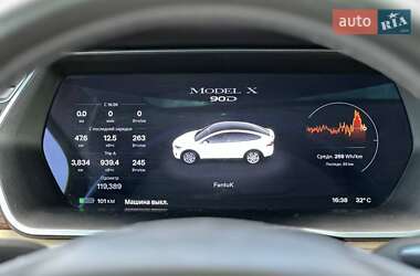 Позашляховик / Кросовер Tesla Model X 2017 в 