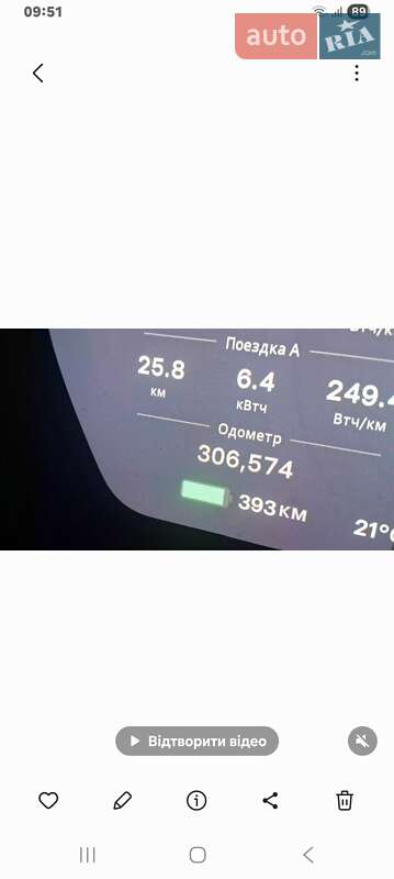 Внедорожник / Кроссовер Tesla Model X 2016 в Сумах