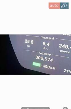 Внедорожник / Кроссовер Tesla Model X 2016 в 