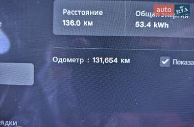 Внедорожник / Кроссовер Tesla Model X 2018 в 