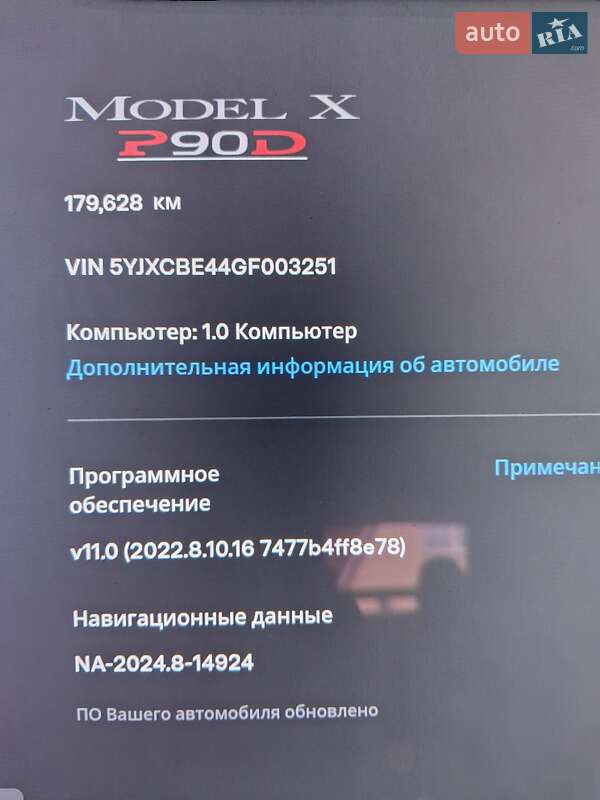 Внедорожник / Кроссовер Tesla Model X 2016 в Сумах