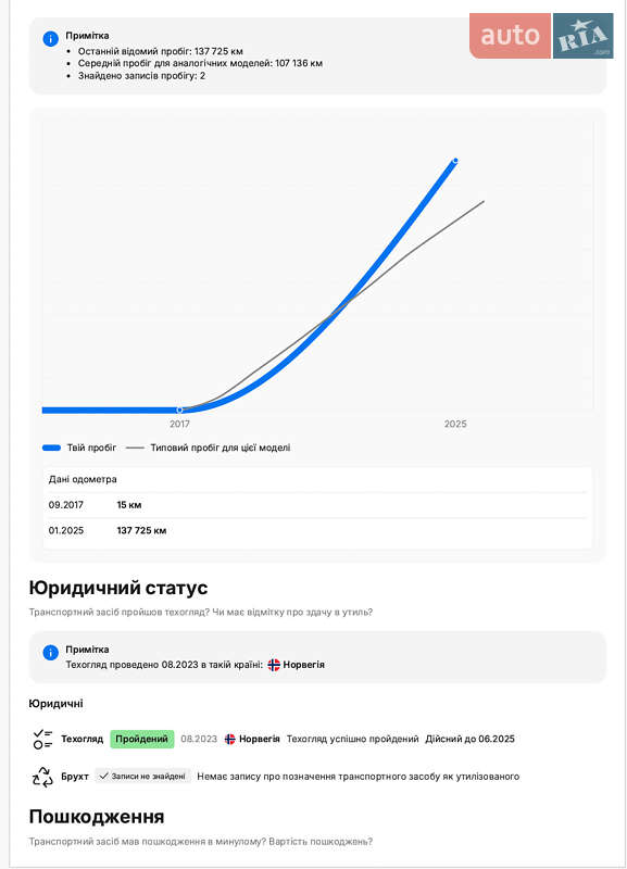 Фото объявления 19
