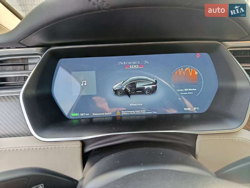 Позашляховик / Кросовер Tesla Model X 2017 в Києві