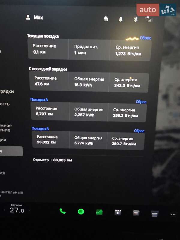 Внедорожник / Кроссовер Tesla Model X 2022 в Киеве фото 30 Внедорожник / Кроссовер Tesla Model X 2022 в Киеве