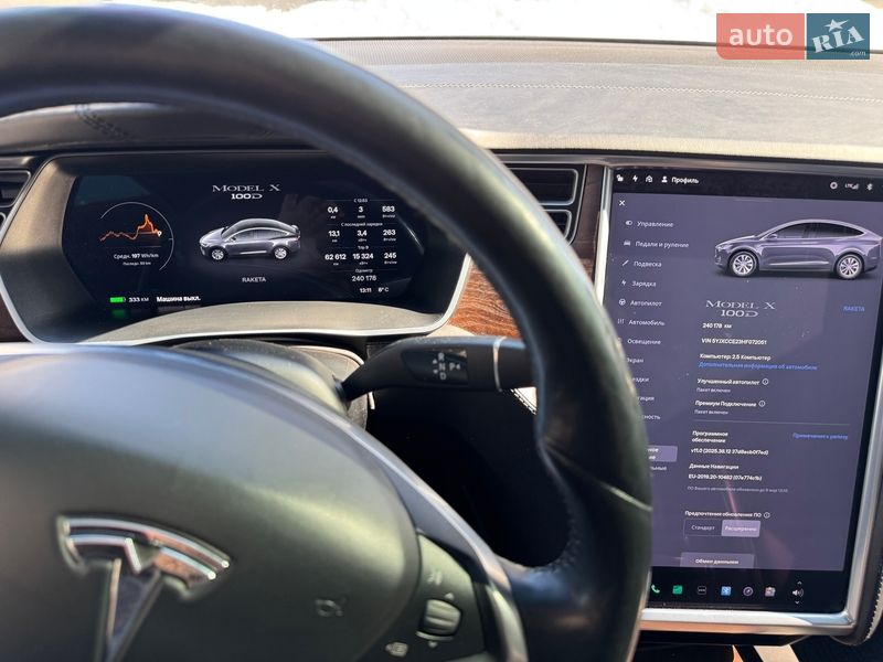 Внедорожник / Кроссовер Tesla Model X 2017 в Киеве