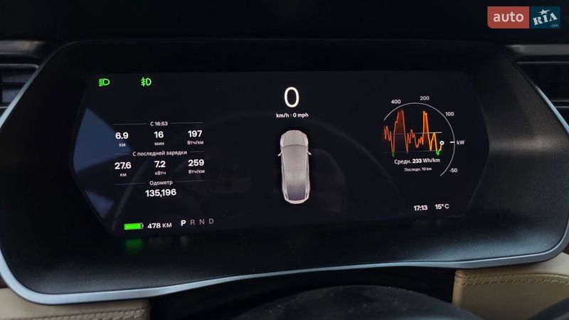 Внедорожник / Кроссовер Tesla Model X 2017 в Кривом Роге