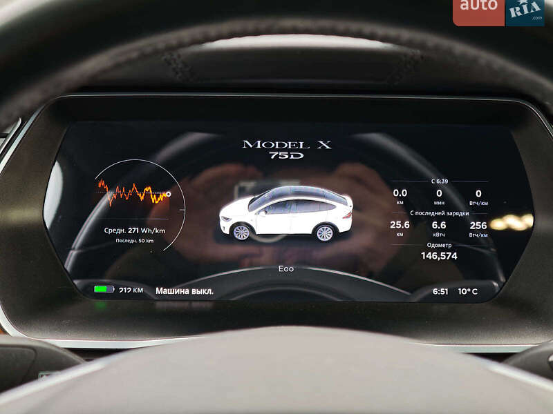 Внедорожник / Кроссовер Tesla Model X 2016 в Харькове