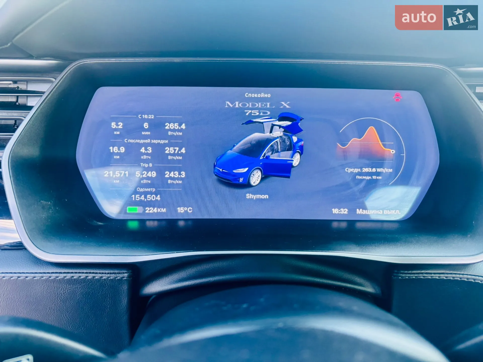 2018 Tesla Model X - мініатюра 17