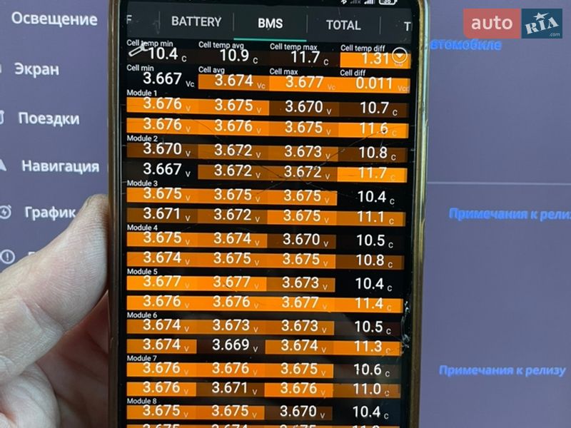 Позашляховик / Кросовер Tesla Model X 2018 в Бродах