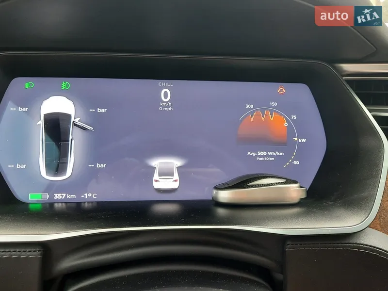 Tesla Model X 2017 VIN 5YJXCBE28HF075215 фото оголошення 11 з 55