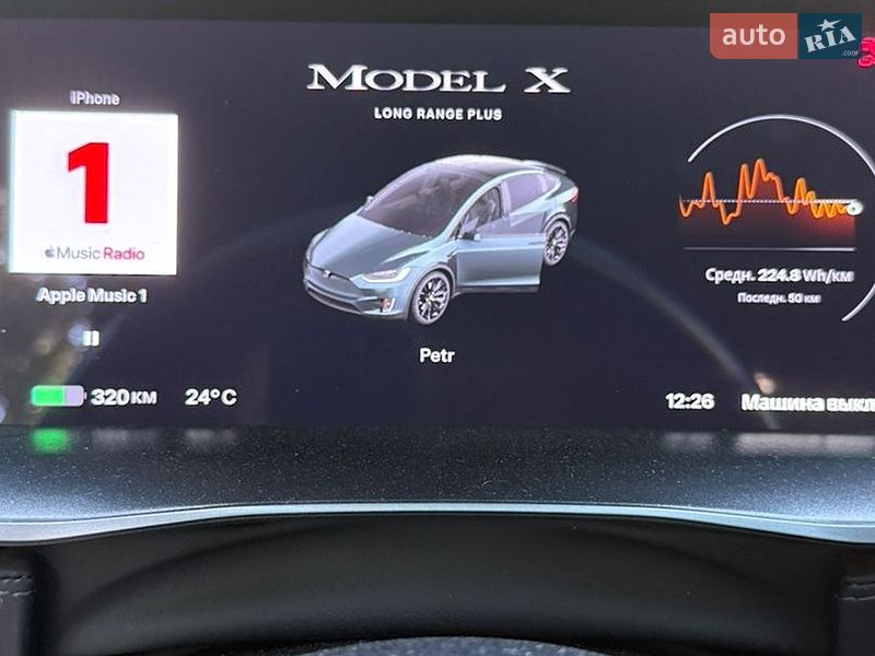 Внедорожник / Кроссовер Tesla Model X 2020 в Киеве