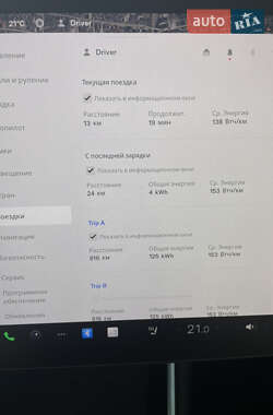 Позашляховик / Кросовер Tesla Model Y 2021 в Києві