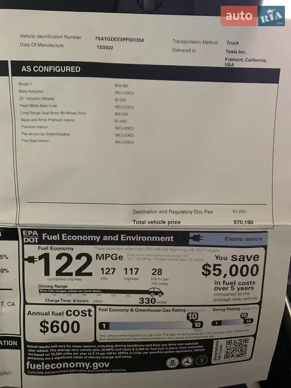 Внедорожник / Кроссовер Tesla Model Y 2022 в 