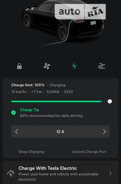 Внедорожник / Кроссовер Tesla Model Y 2020 в Днепре