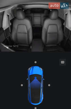 Внедорожник / Кроссовер Tesla Model Y 2021 в 