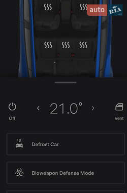 Внедорожник / Кроссовер Tesla Model Y 2021 в 