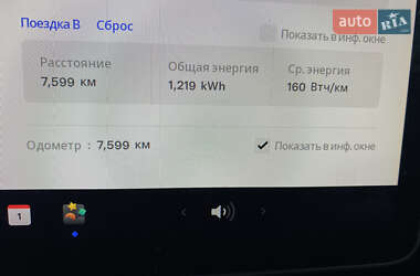 Внедорожник / Кроссовер Tesla Model Y 2023 в 
