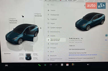 Внедорожник / Кроссовер Tesla Model Y 2023 в 