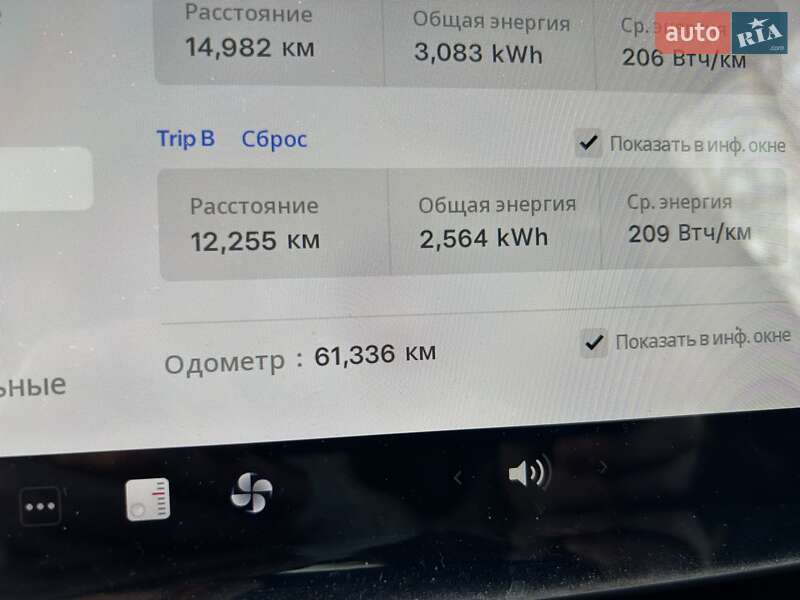 Внедорожник / Кроссовер Tesla Model Y 2021 в Киеве