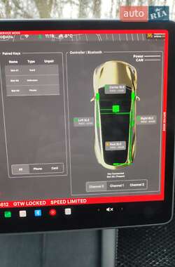 Позашляховик / Кросовер Tesla Model Y 2022 в 