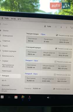 Позашляховик / Кросовер Tesla Model Y 2024 в 