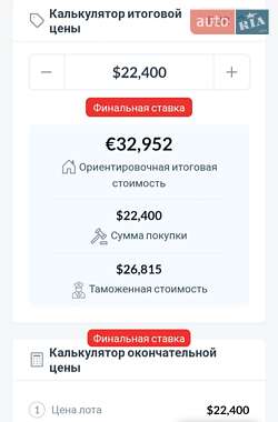 Внедорожник / Кроссовер Tesla Model Y 2024 в 