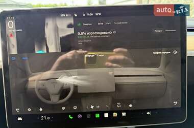 Позашляховик / Кросовер Tesla Model Y 2024 в 