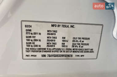 Внедорожник / Кроссовер Tesla Model Y 2024 в 