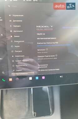 Внедорожник / Кроссовер Tesla Model Y 2022 в 