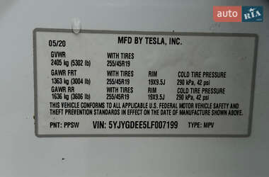 Внедорожник / Кроссовер Tesla Model Y 2020 в 