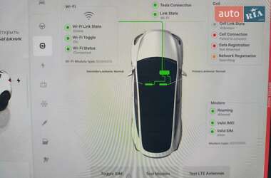 Внедорожник / Кроссовер Tesla Model Y 2022 в 
