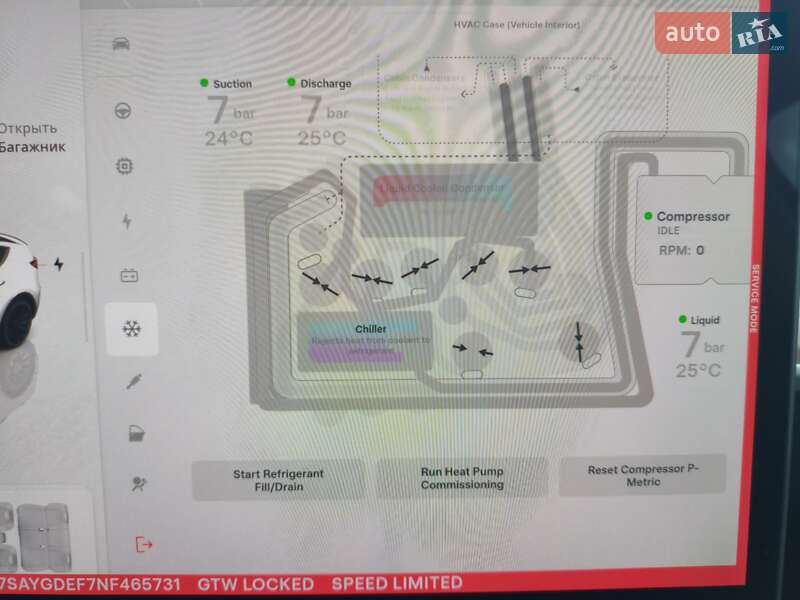 Позашляховик / Кросовер Tesla Model Y 2022 в Києві