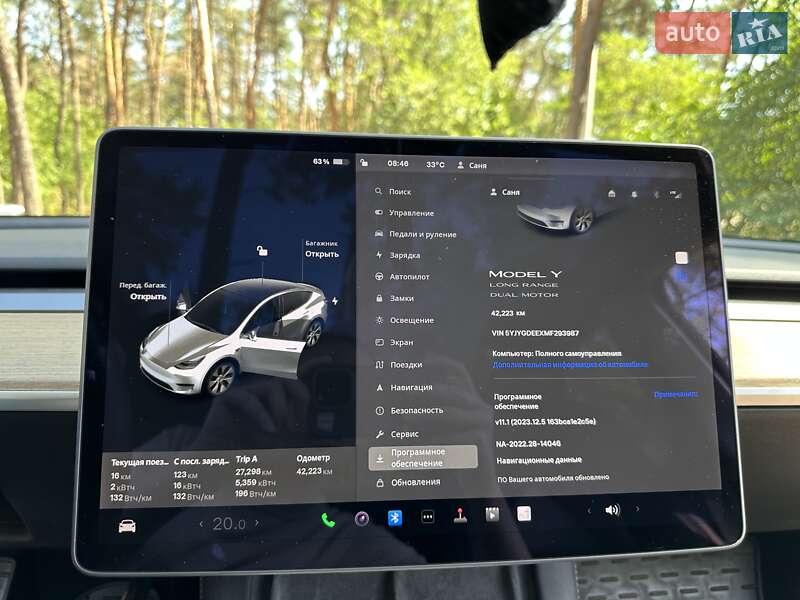 Позашляховик / Кросовер Tesla Model Y 2021 в Дніпрі