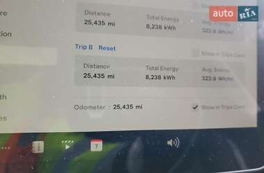 Внедорожник / Кроссовер Tesla Model Y 2023 в 
