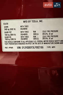 Внедорожник / Кроссовер Tesla Model Y 2020 в 