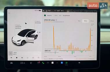 Позашляховик / Кросовер Tesla Model Y 2021 в 