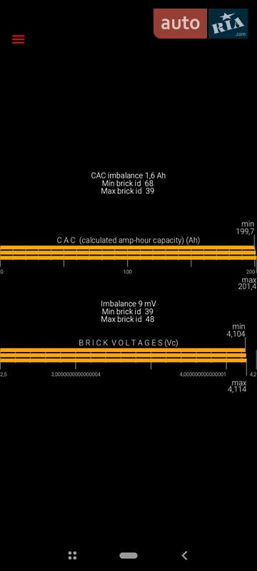 Внедорожник / Кроссовер Tesla Model Y 2021 в Тернополе фото 3 Внедорожник / Кроссовер Tesla Model Y 2021 в Тернополе