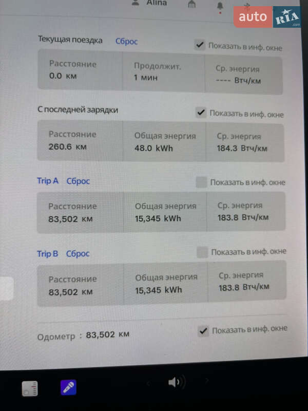 Позашляховик / Кросовер Tesla Model Y 2021 в Білій Церкві