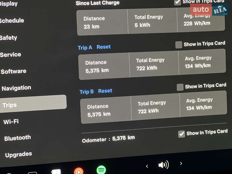 Внедорожник / Кроссовер Tesla Model Y 2024 в Киеве