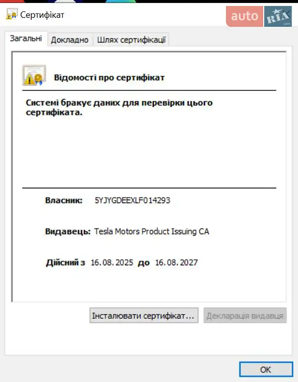 Внедорожник / Кроссовер Tesla Model Y 2020 в Львове документ