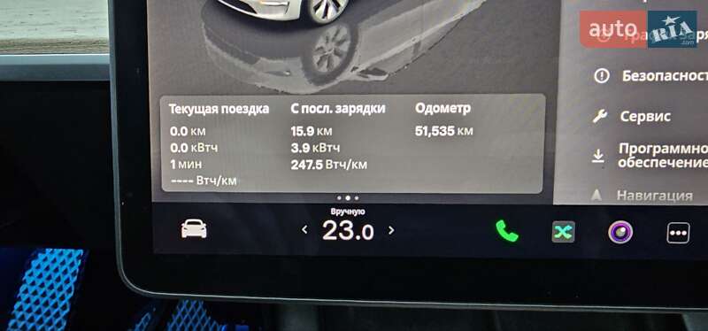 Позашляховик / Кросовер Tesla Model Y 2023 в Тернополі