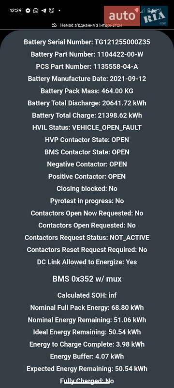 Внедорожник / Кроссовер Tesla Model Y 2021 в Тернополе