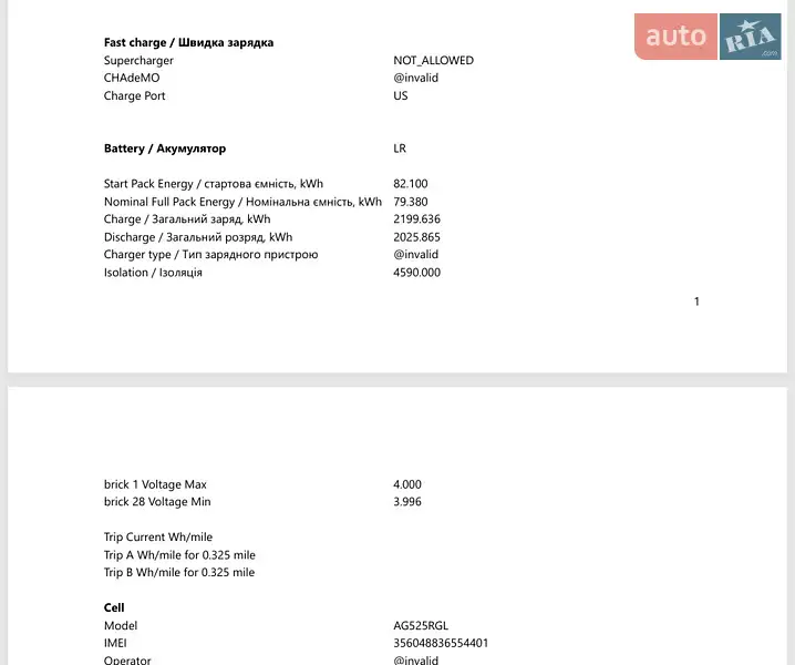Внедорожник / Кроссовер Tesla Model Y 2024 в Киеве документ 3 фото Внедорожник / Кроссовер Tesla Model Y 2024 в Киеве документ