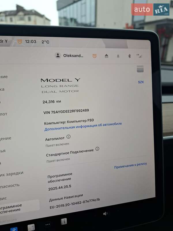 Позашляховик / Кросовер Tesla Model Y 2024 в Рівному